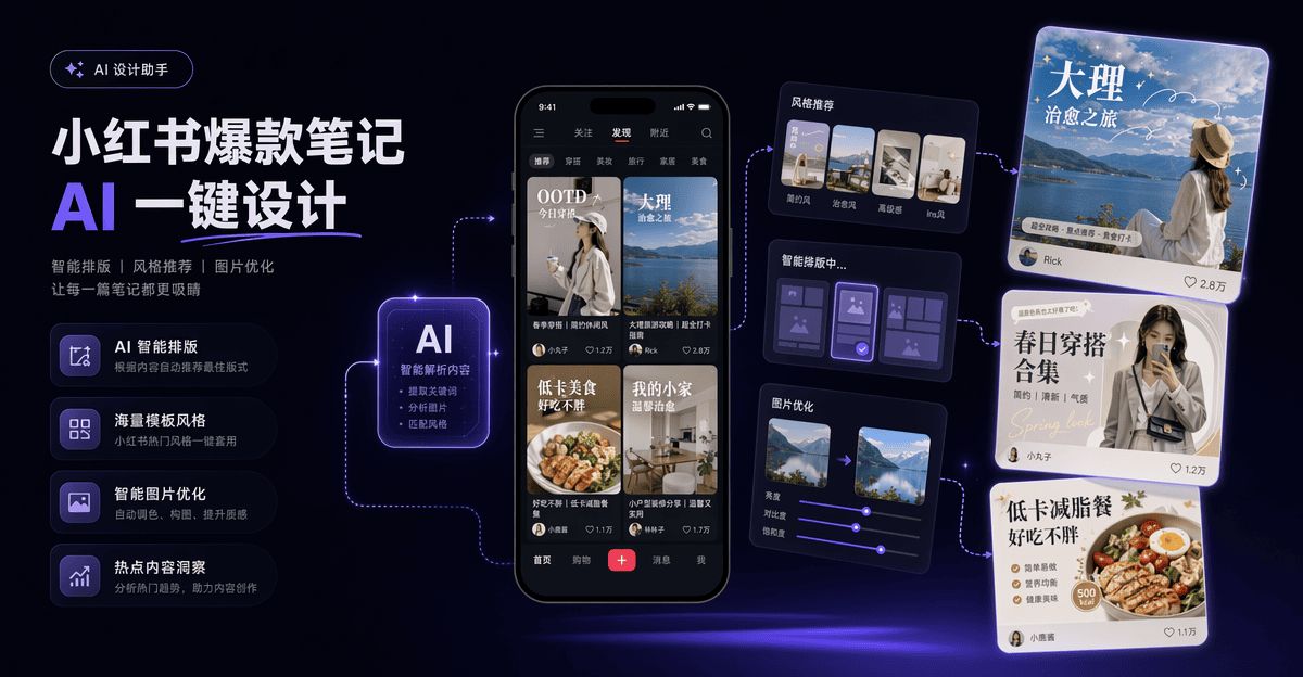 小红书爆款图文笔记配图教程